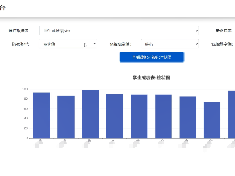 J0001-在线数据可视化分析平台