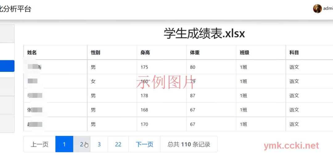 4.查看已接入数据