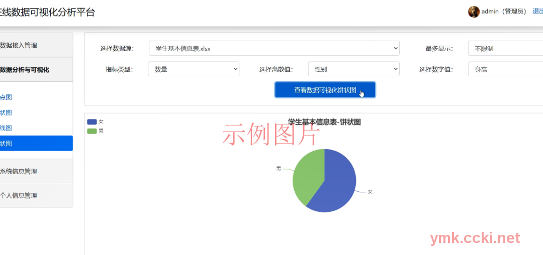 8.饼图